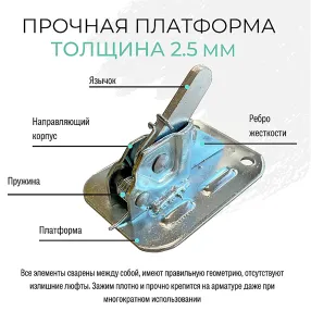 пружинный зажим для опалубки hit усиленный оцинкованный